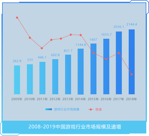 PG国际官方网站入口
